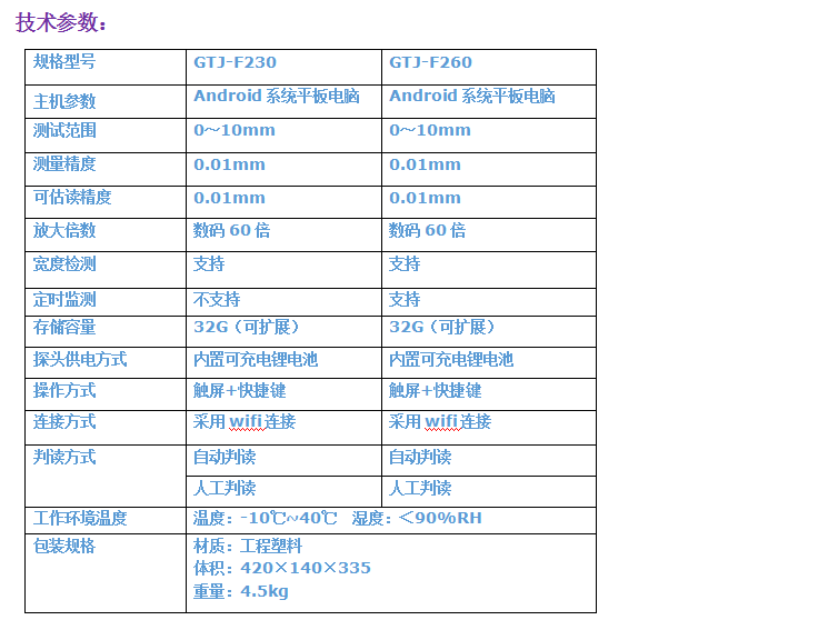 GTJ-F200無線裂縫測(cè)寬儀3.png