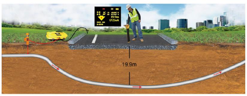LD6000管線探測(cè)儀2.jpg