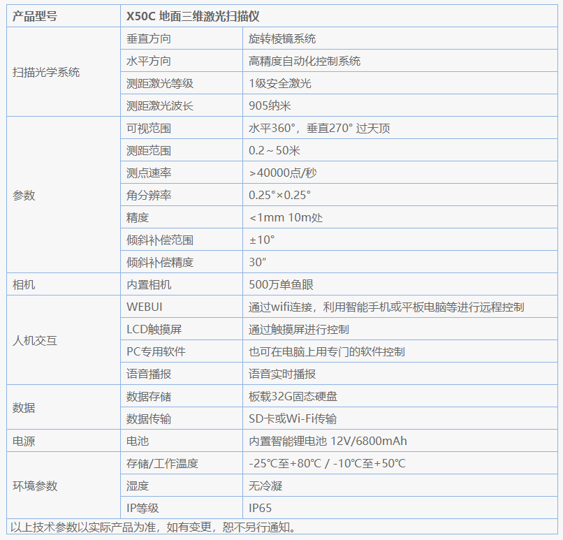 思拓力X50C三維激光掃描儀技術參數(shù)